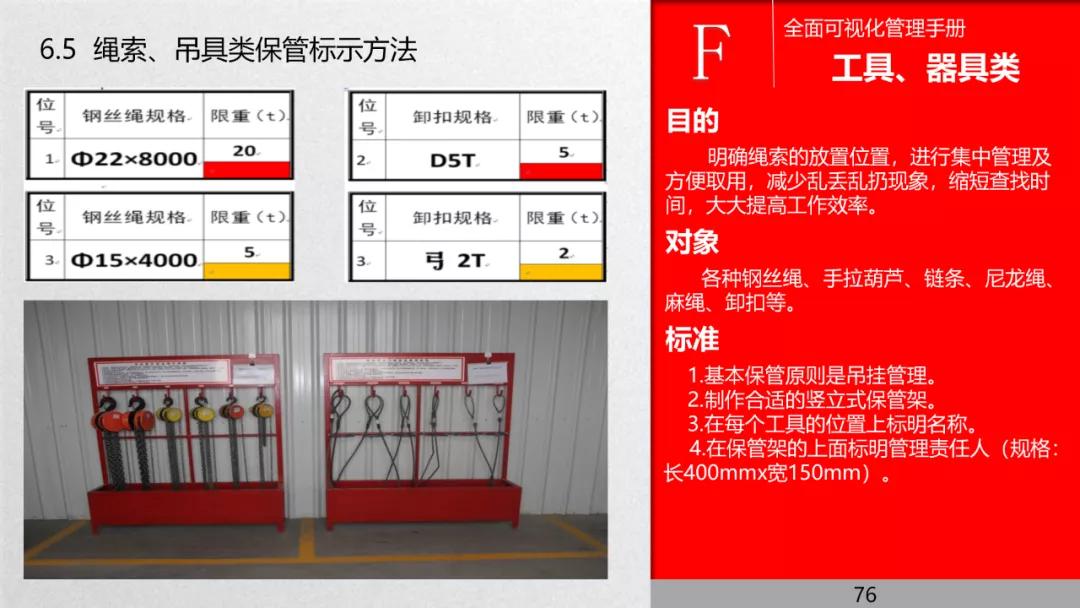 管理流程手册,管理手册完整版