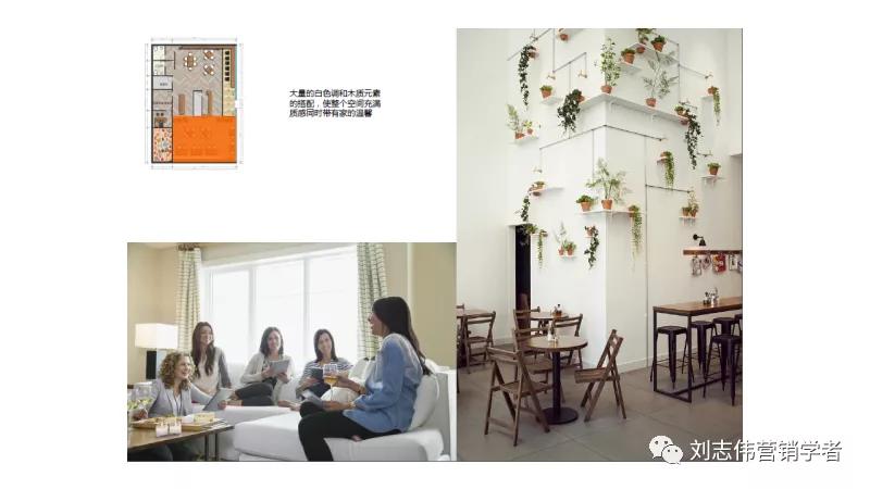 新零售背景下企业营销策略探究,b2b平台运营方案ppt