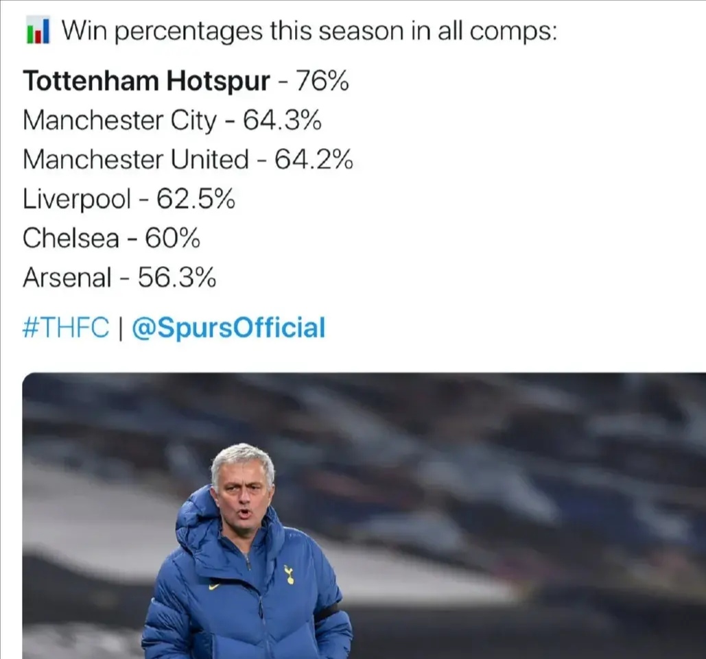 聪明的队员，团结的球队，魔力鸟的快乐足球