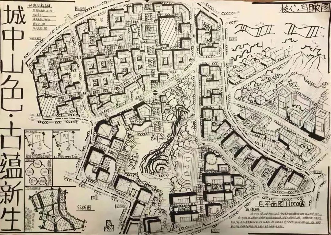 商业街规划设计要点,商业街规划方案设计的步骤