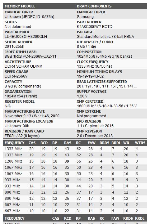 雷克沙3200内存条可以超频到多少,海盗船芝奇金士顿