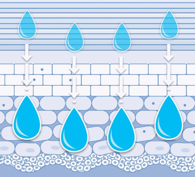 大创美白精华和雪肌精哪个好,大创美白精华