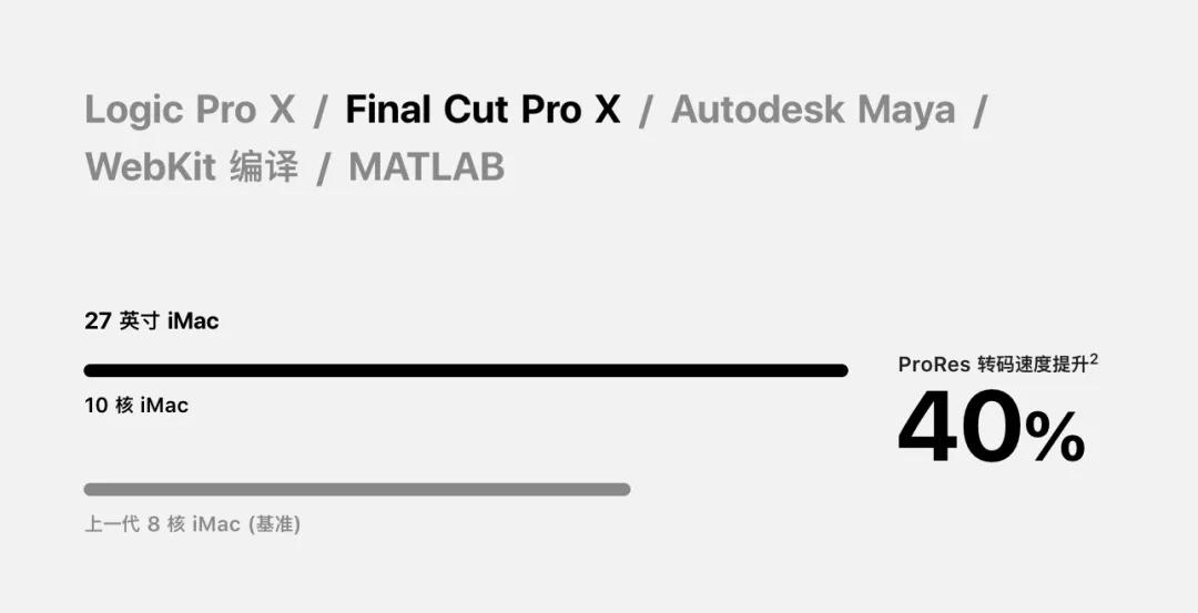 苹果电脑多少钱的性价比高,苹果电脑和华为哪个性价比高