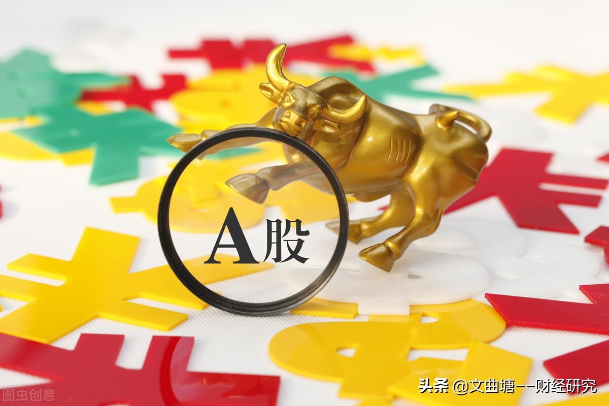 股票复盘的六大步骤,复盘的正确方法和步骤