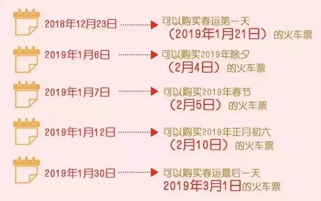 2019春运网上购票什么时候开始,2020春运期间能买到火车票吗