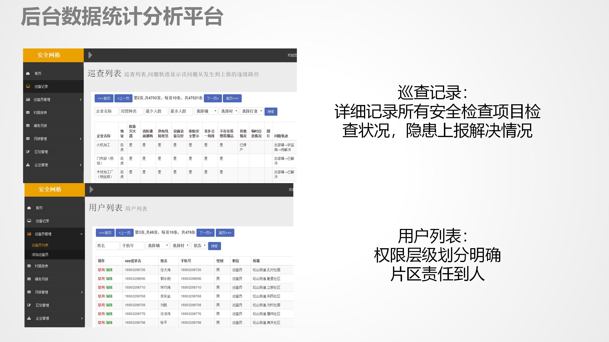 数据中台运营课程,数据中台运营培训