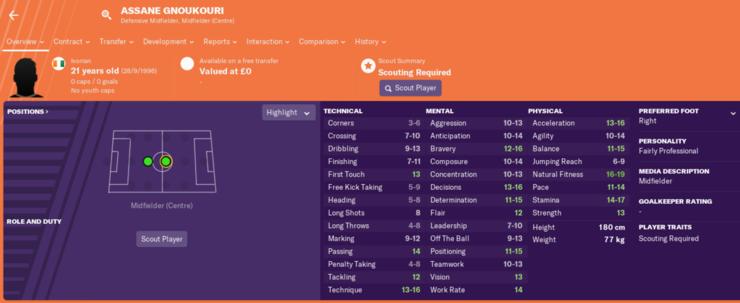 fm2019开档必签自由球员,fm2019开档免签球员