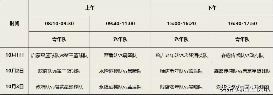 杜集镇第二届篮球友谊赛,迎国庆乡村篮球赛