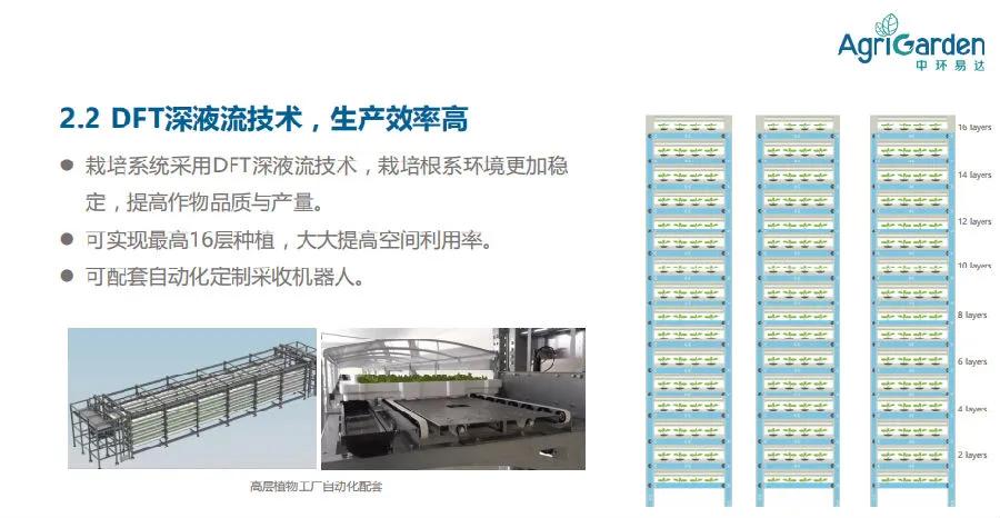 涓幆鏄撹揪鍏徃,涓幆鏄撹揪绉戞妧鏈夐檺鍏徃