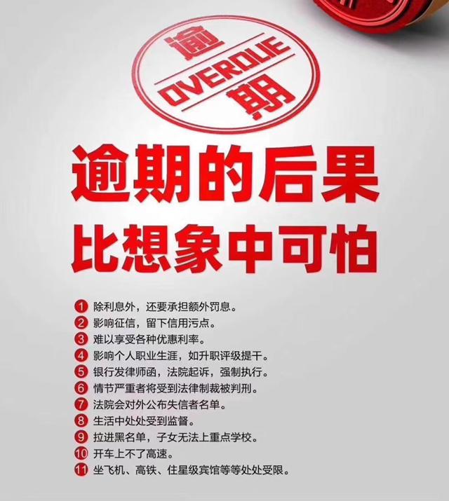 信用卡征信逾期记录多久能贷款,光大信用卡逾期15天会影响征信吗
