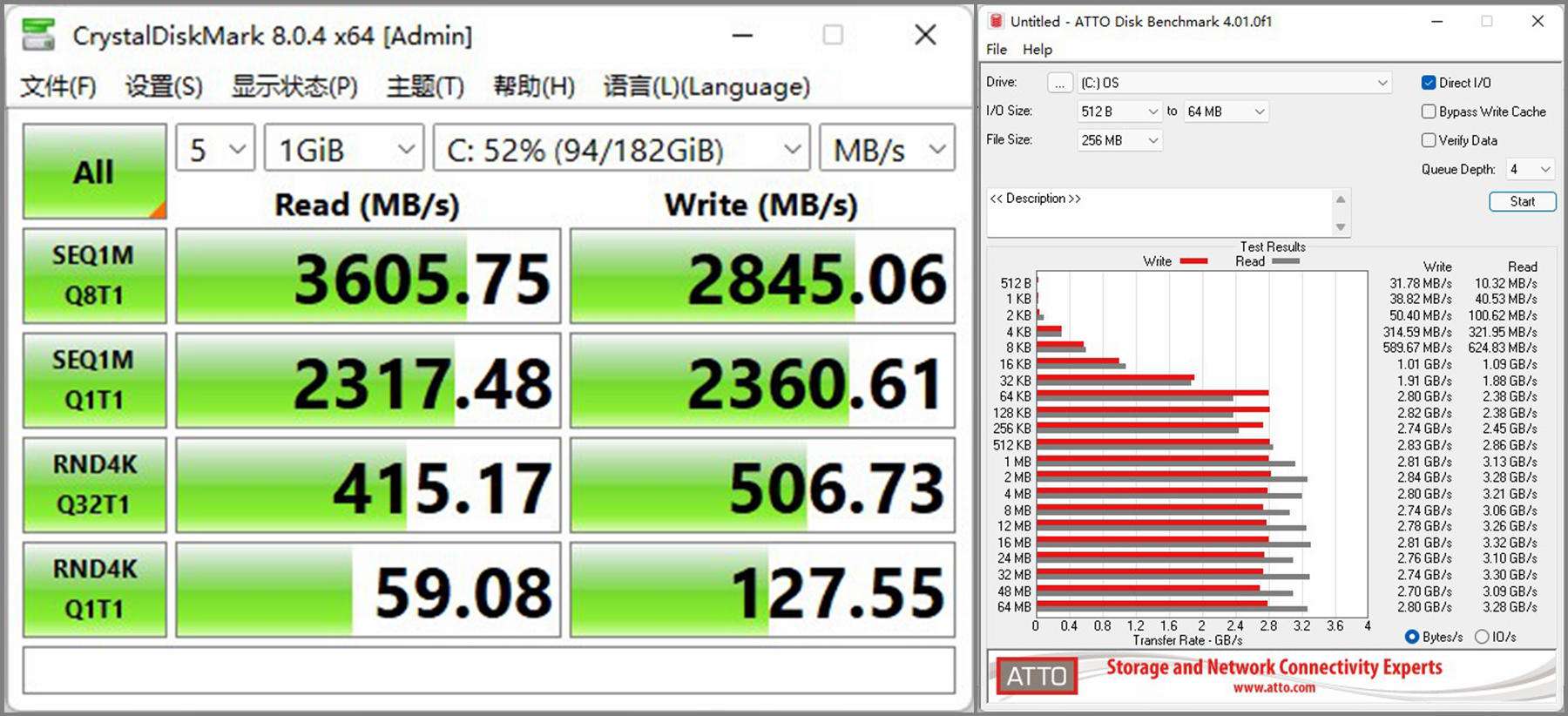 2024华硕无畏pro15锐龙版开箱,华硕无畏pro15锐龙测评