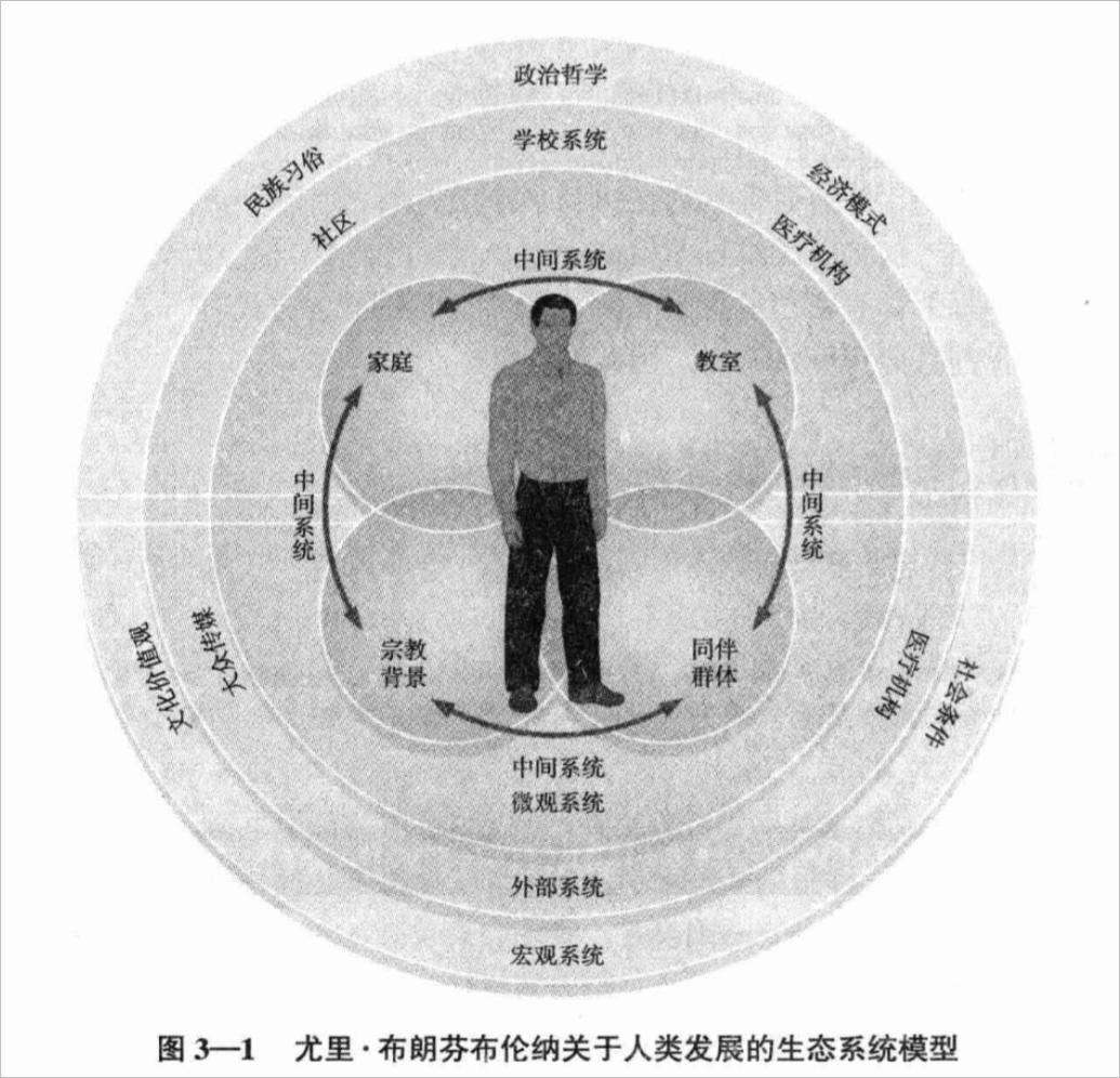 如果孩子顽劣成性，请一起看这部小说：父母的很多焦虑，很没必要