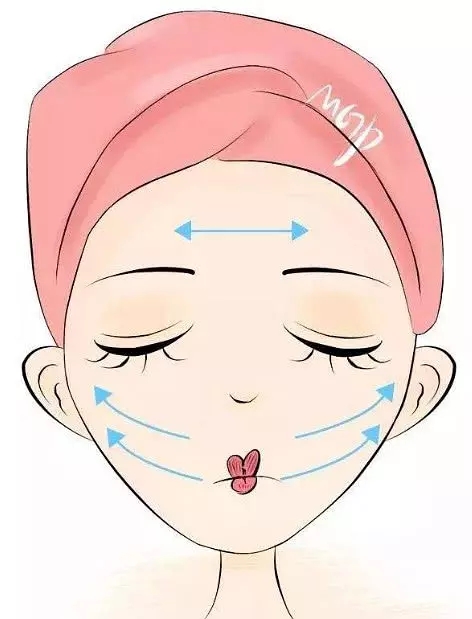 柳芙祛痘的效果,柳芙祛痘