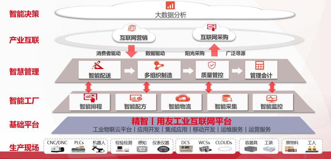 百年秋林现状如何,百年秋林的现状