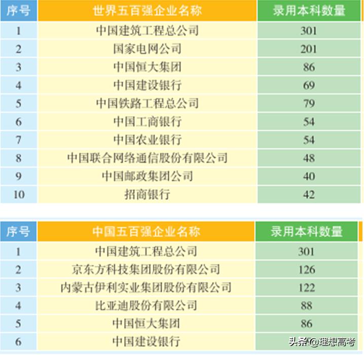 东北农业大学权威专业,东北农业大学读研院校