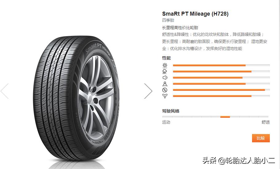 耐磨经济型轮胎有哪些,最新型轮胎有哪些