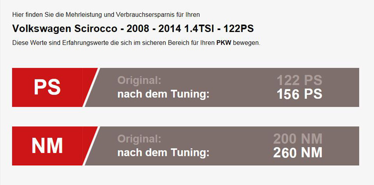 大众尚酷1.4t一刷一阶提速多少,尚酷1.4t双增压起步顿挫感