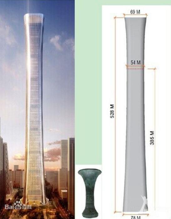 中信的标志性建筑,中信大厦地标建筑