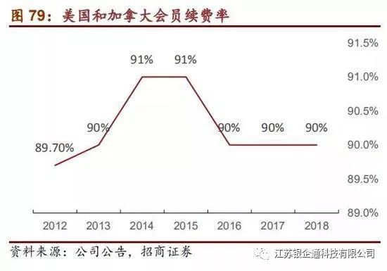 从供应链看零售市场,供应链角度分析石油价格