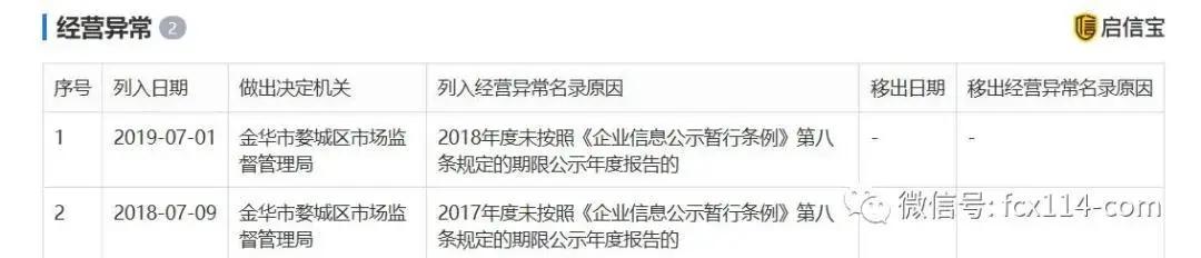 从赚赚卡管家到掌中宝，赚赚科技送车子和房子这种传销*局骗**也能信？