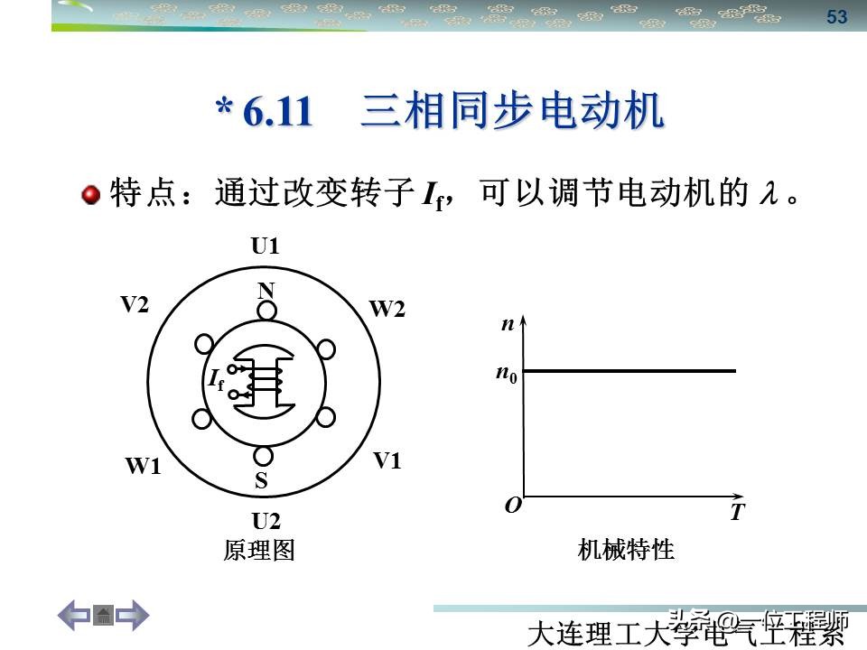 三相异步电动机与同步电机结构,怎么区分三相同步与三相异步电机