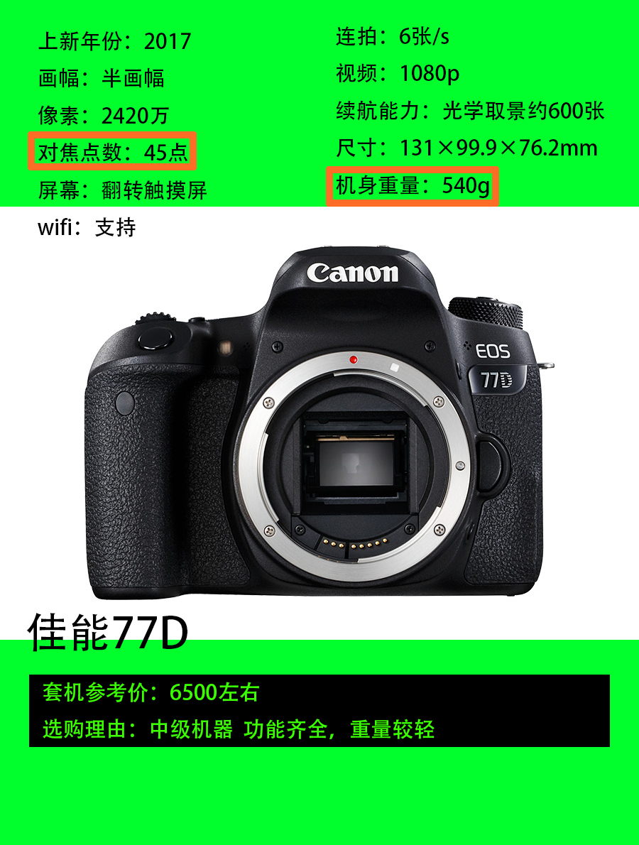 佳能eos60d单反相机使用说明书,佳能600d单反相机价格及使用说明