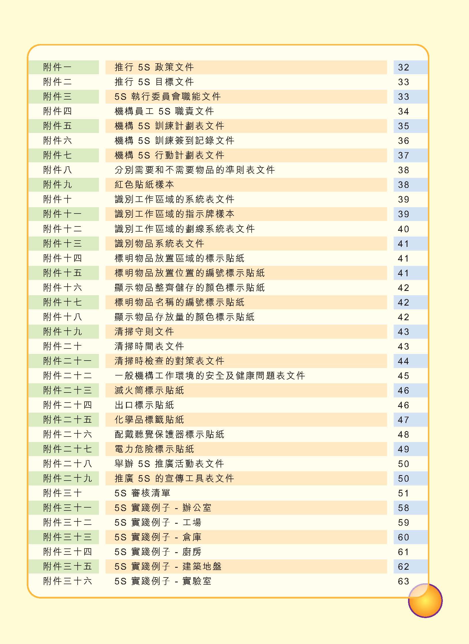 推行5s管理的标准,公司推行5s