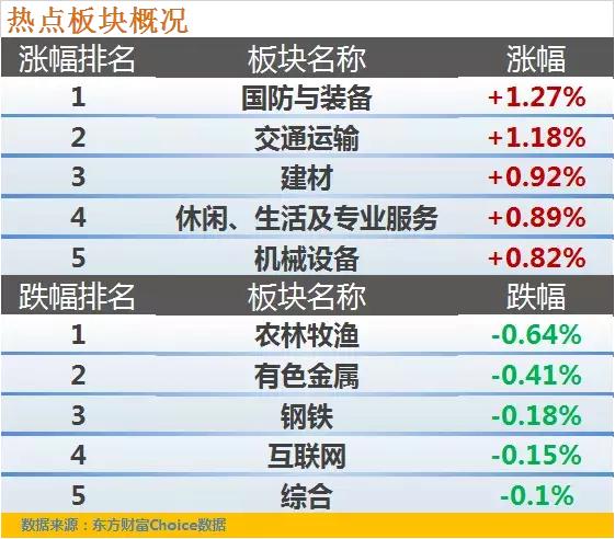 四连阳有望爆发吗,四连阳诱多