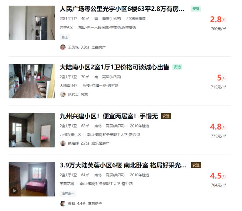 当年在鹤岗买房子的年轻人,在鹤岗买房的小伙