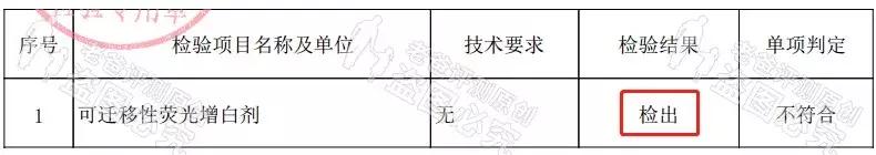 魏老爸木瓜膏怎么样,魏老爸湿疹膏测评