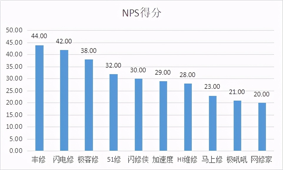 深圳消费者协会处理维权事宜,深圳消费者协会维权求助