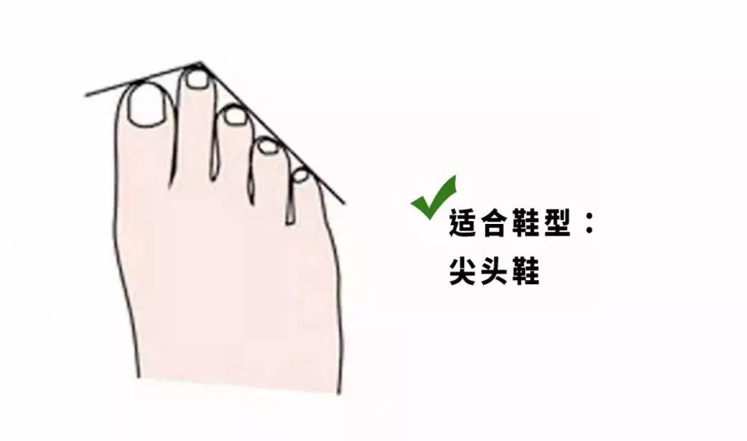 哪个品牌鞋子可以根据脚型定制,买鞋子穿才好看