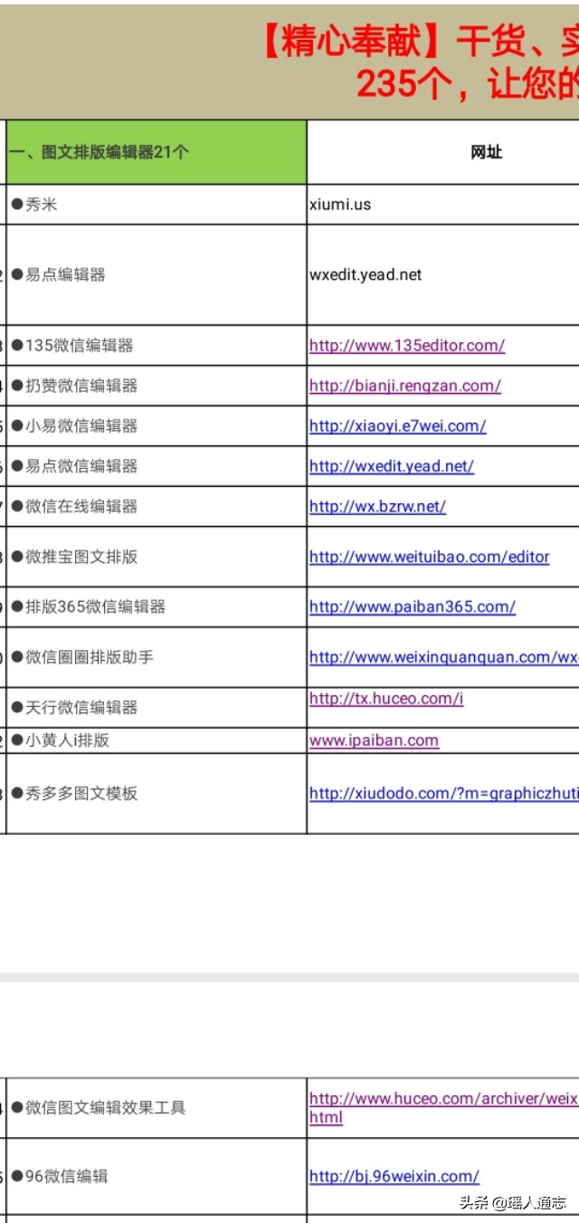 诚可贵产品,微信公众号大全免费领取