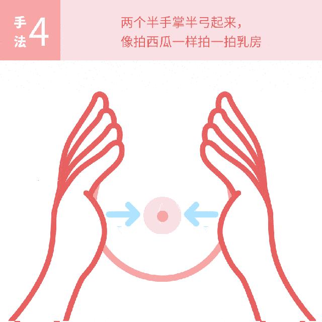 乳腺炎按摩完肉疼,乳房按摩能治疗乳腺炎吗