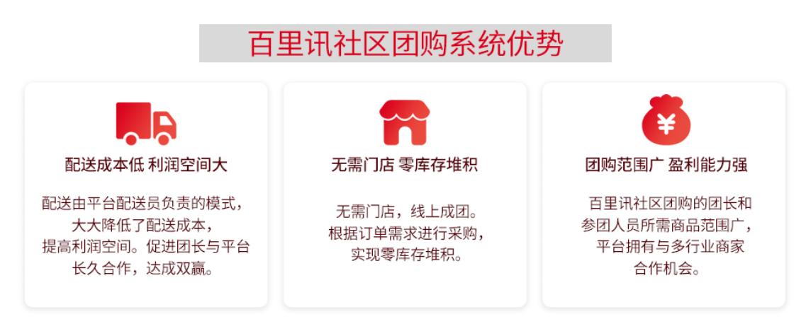 社区团购平台合伙人模式,社区团购小程序招商方案