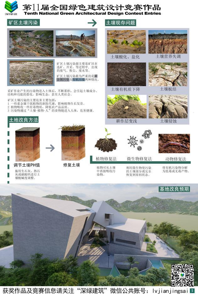 绿色建筑设计大赛优秀作品,绿色建筑著名设计