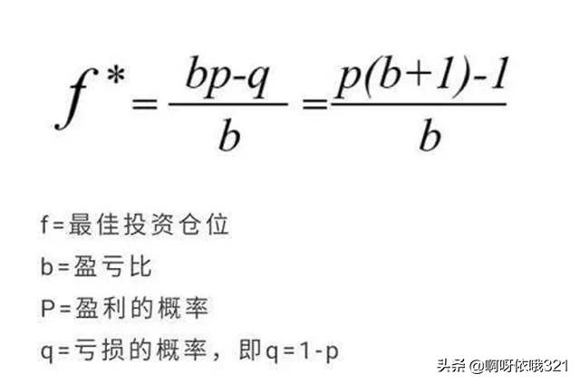 关于赌博的凯利定律,为什么赌博只有输家没有赢家