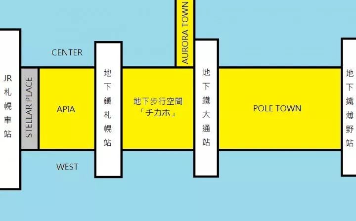 游客都去逛百货商店了,日本人自己去了这里