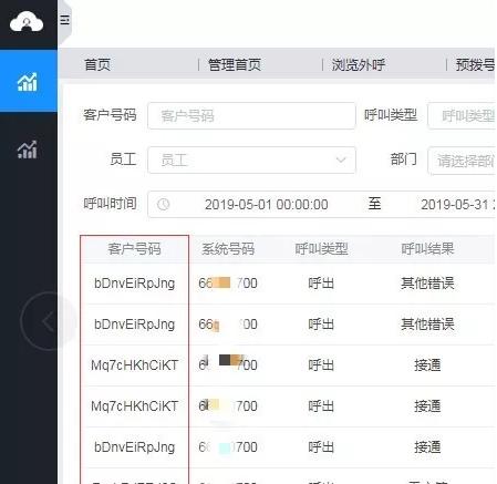 全宇链客SaaS云电销试用报告（一）