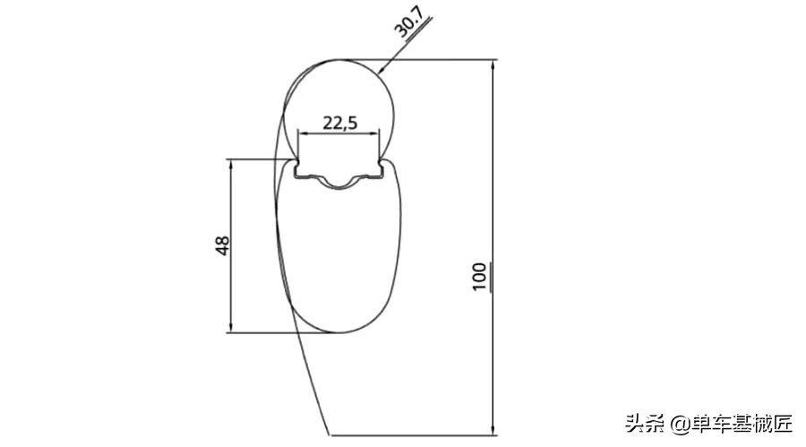 公路车上先是增肥的轮胎,现在又是增肥的轮框,是否真的有用?