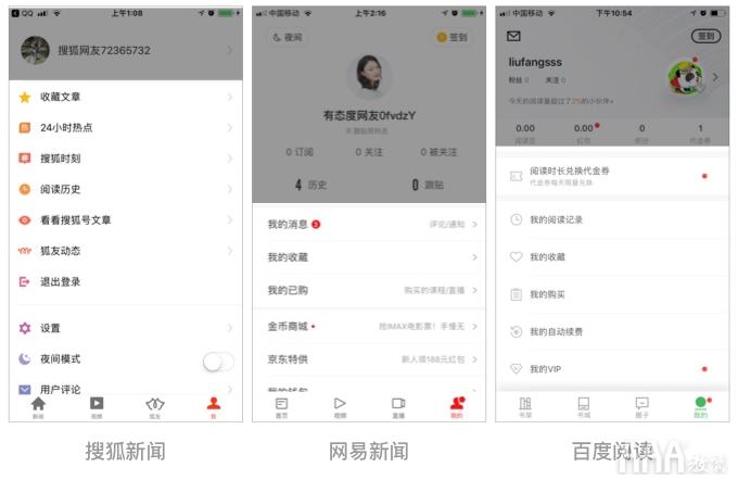 ui设计界面布局图,ui设计页面价格