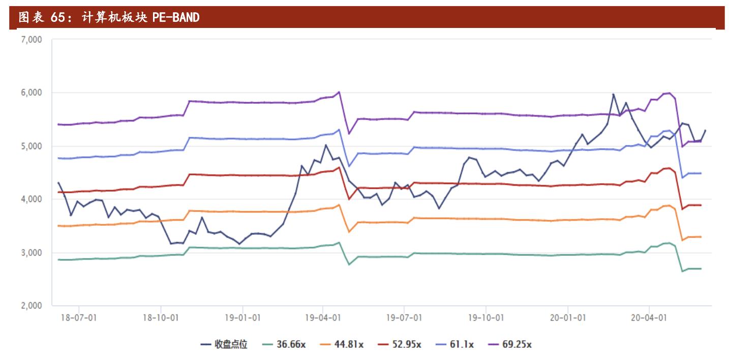 聚光科技深度分析,聚光科技半导体设备