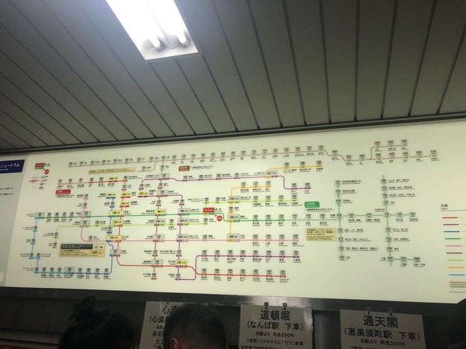 箱根到奈良如何坐车,日本东京京都箱根大阪奈良8日游