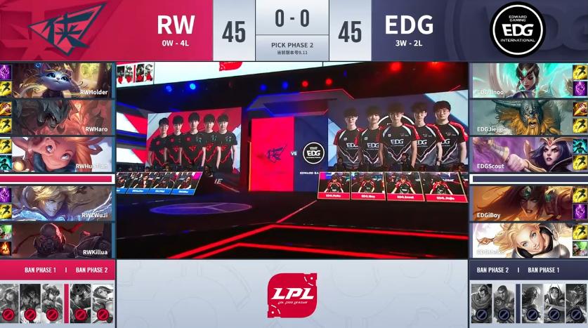 haro在edg打了多久,haro离开edg的视频