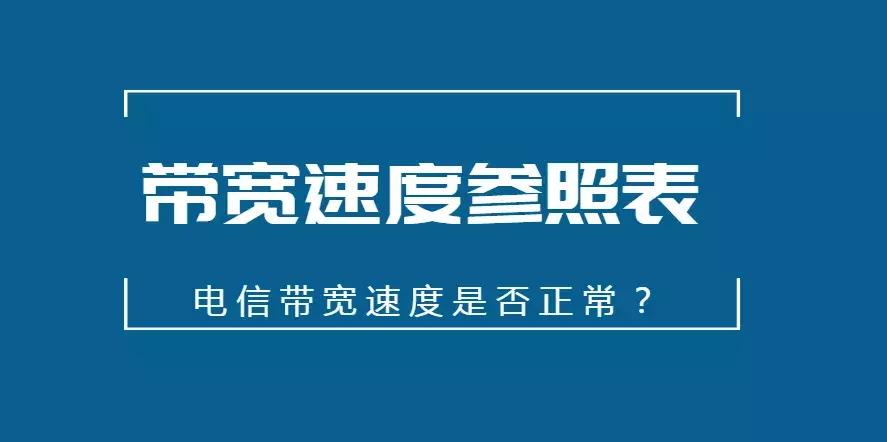 300兆宽带用测速软件测多少算正常,100m宽带测速结果