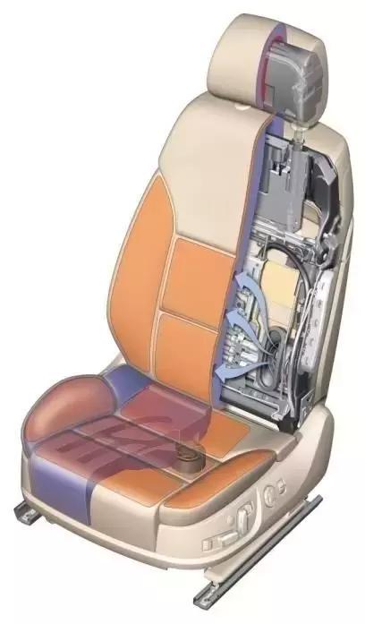 奥迪汽车座椅使用讲解,奥迪电动座椅功能介绍