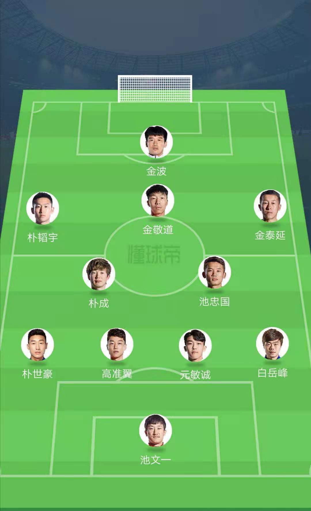 延边足球经久不衰,延边足球历史纪录