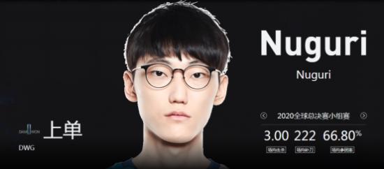 s10g2vsdwg最新战况,英雄联盟s10全球总决赛g2vsdwg