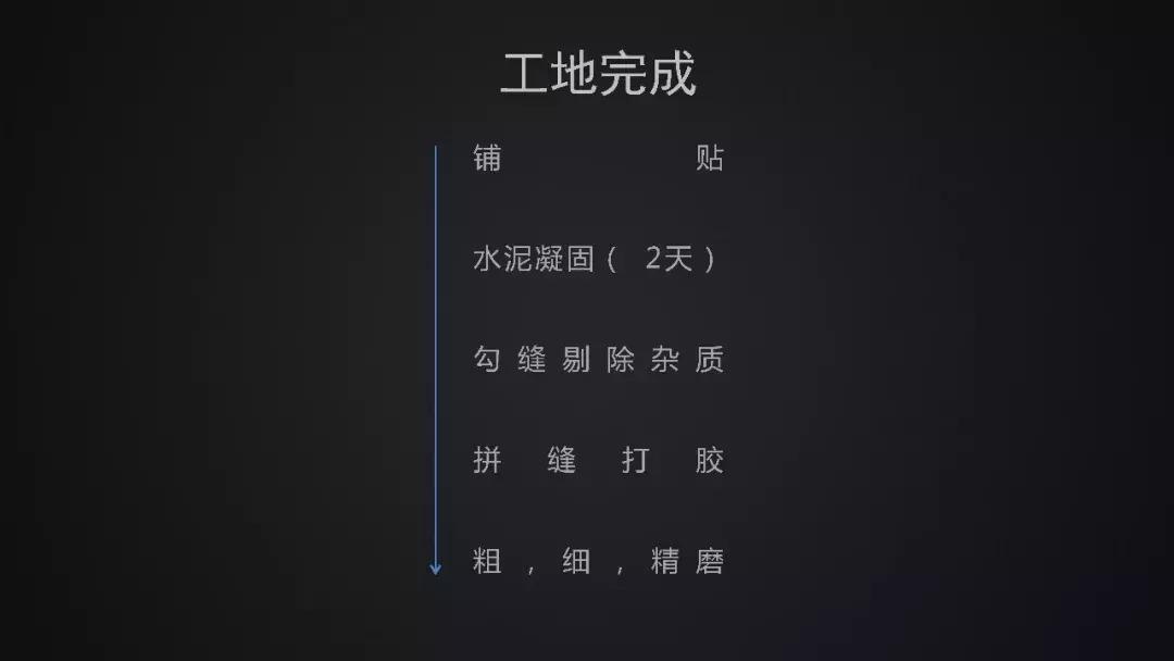 石材设计详细说明,设计师必须了解的石材材料