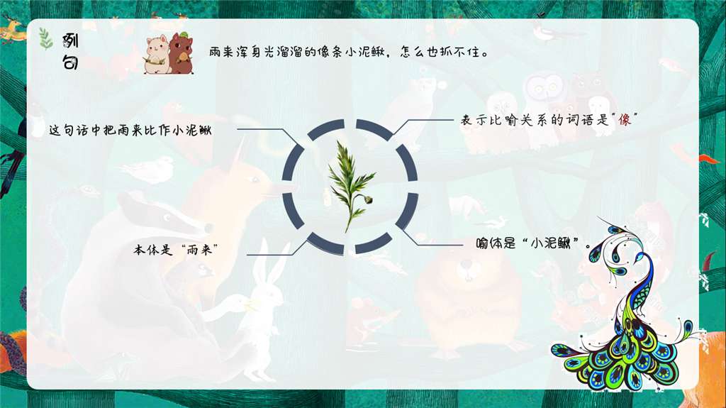 语文小学作文修辞手法,小学语文修辞手法考点